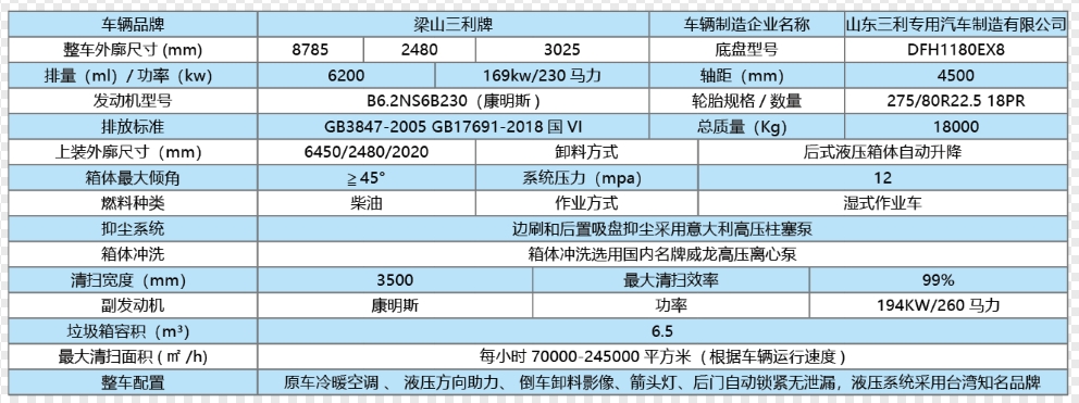 三利(東風(fēng)天錦)旋風(fēng)-370高速清掃車(chē)